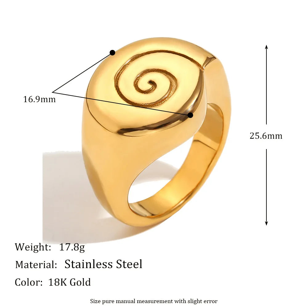 Fingerprint Ripple Ring