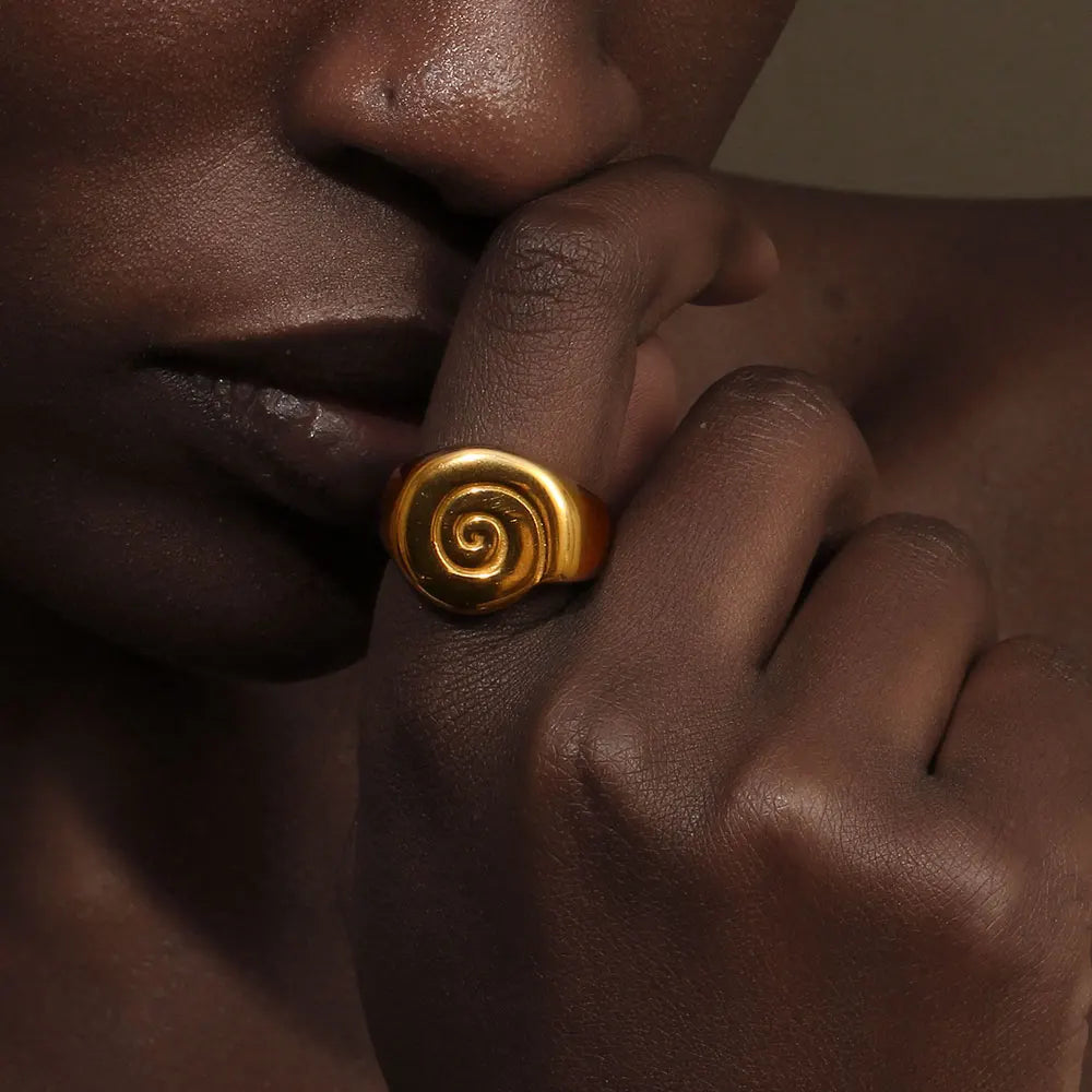 Spool Spiral Texture Ring