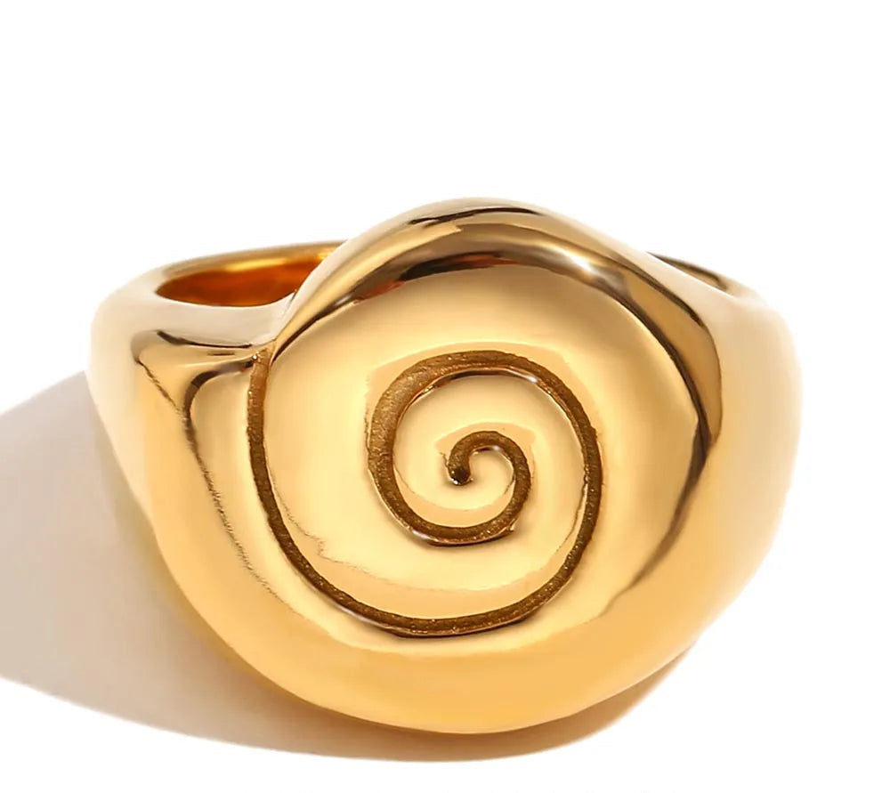 Spool Spiral Texture Ring